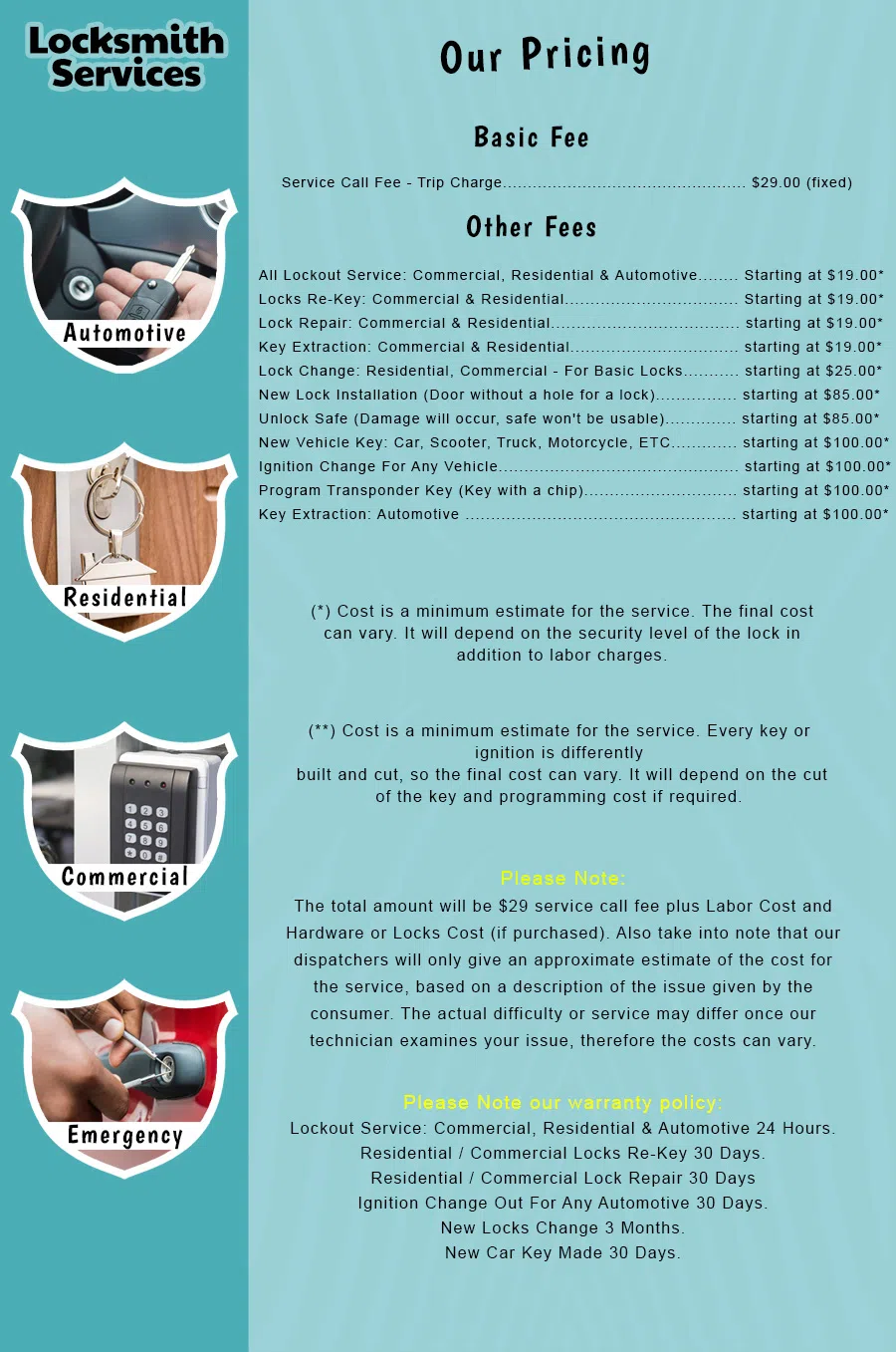 Orland Park Lock And Key Orland Park, IL 708-297-9302